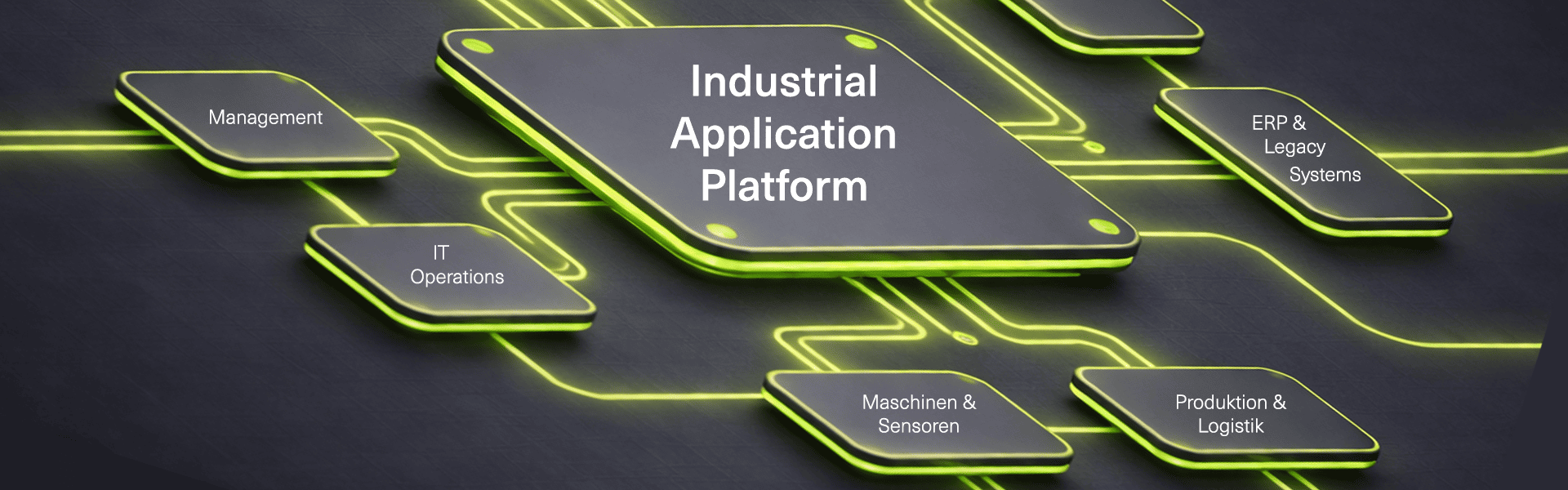 Industrial Tech Trends